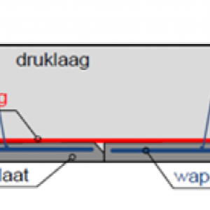 Seminar breedplaatvloeren op 18 september