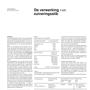 De verwerking van zuiveringsslib