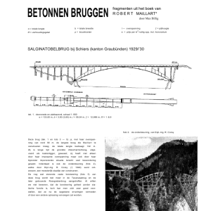 Betonnen bruggen