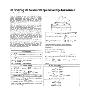 De fundering van bouwwerken op cirkelvormige basisvlakken