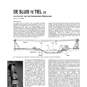 De sluis te Tiel (II)