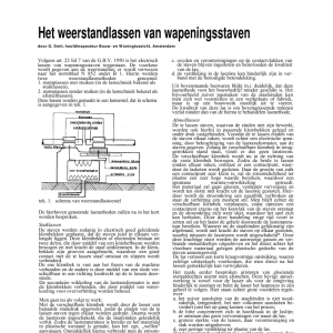 Het weerstandlassen van wapeningsstaven
