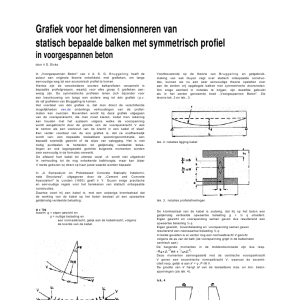 Grafiek voor het dimensioneren van statisch bepaalde balken met symmetrisch profiel in voorgespannen beton