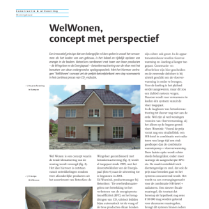 WelWonen concept met perspectief