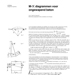 M-X diagrammen voor ongewapend beton