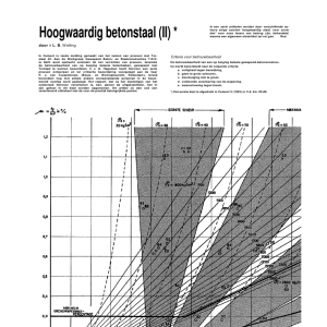 Hoogwaardig betonstaal (II)