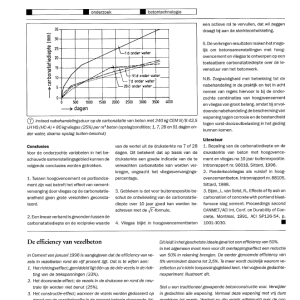 De efficiency van vezelbeton
