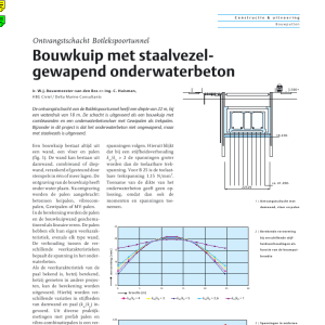 Bouwkuip met staalvezelgewapend onderwaterbeton