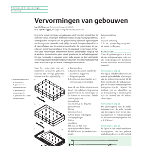 Vervormingen van gebouwen