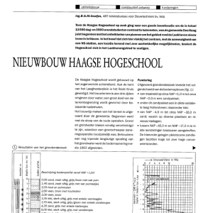 Nieuwbouw Haagse Hogeschool